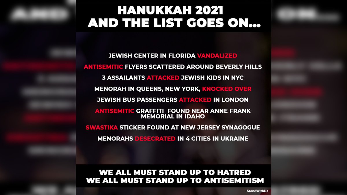 standuptohatred's tweet photo. This is 2021, not 1938! In the span of just a few days, antisemitic attacks have been rife across the world. 
This is what Jews were forced to deal with over Chanukah.

We must fight antisemitism in all its forms. #StandUpToHatred https://t.co/G0MDsVaiOr