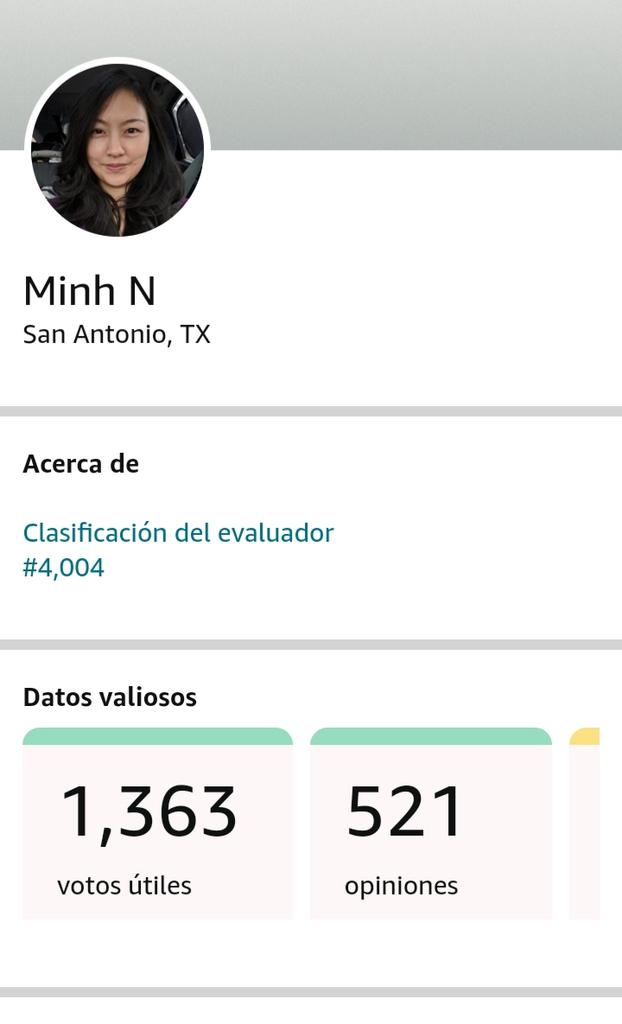 Minh N tweet media