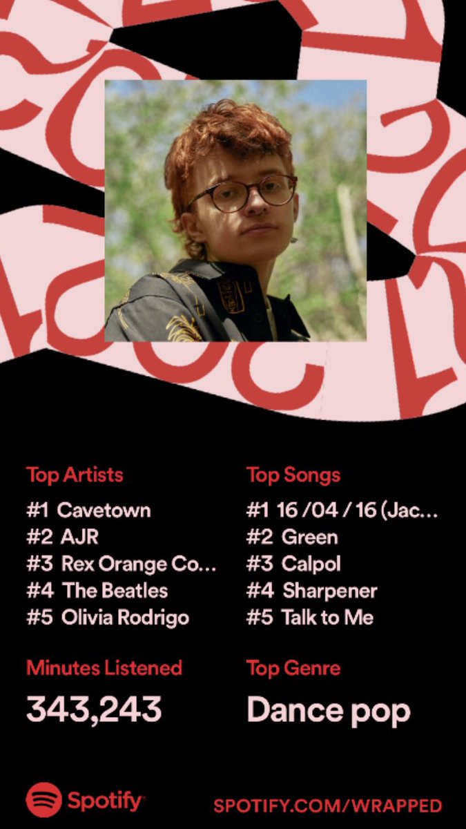 plankoned's tweet photo. @CAVETOWN <3 https://t.co/d10mvgn2Lh
