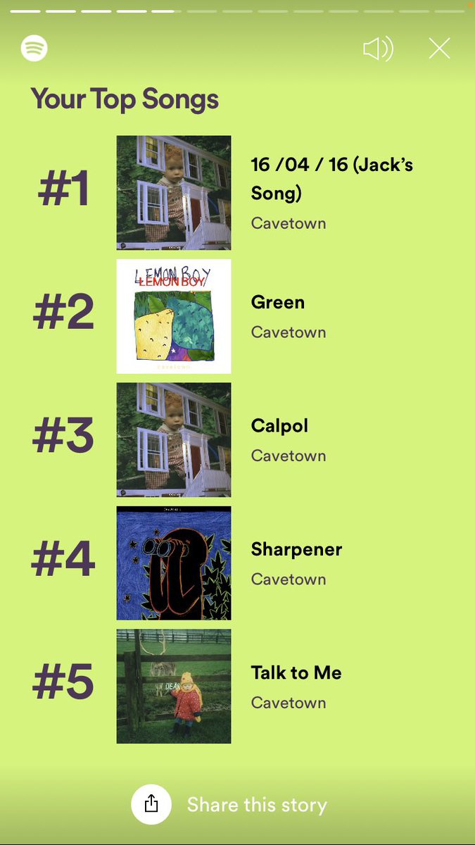 plankoned's tweet photo. @CAVETOWN <3 https://t.co/d10mvgn2Lh