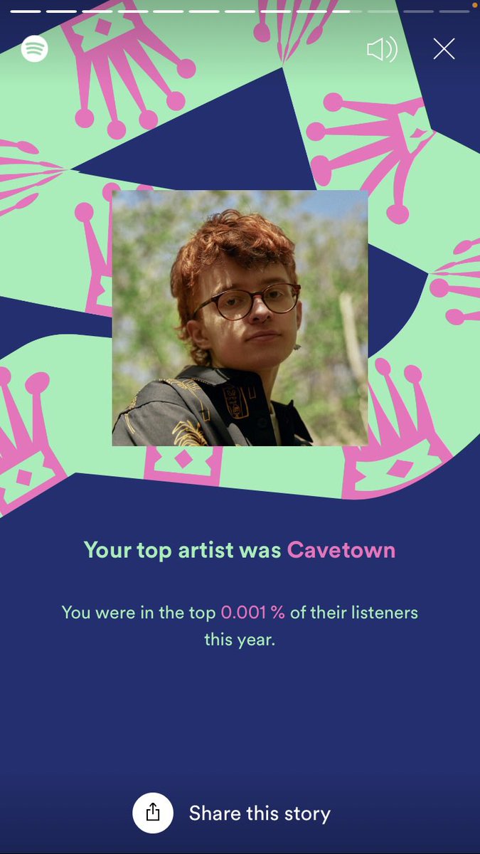 plankoned's tweet photo. @CAVETOWN <3 https://t.co/d10mvgn2Lh