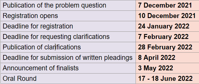 hsfclmoot's tweet photo. Have a look at the 2022 Problem Question and 2022 Rules on our website!: https://t.co/qCoG9jWgoX. 

Keep an eye out for the registration link, which is going live on Friday 10 December! The 2022 HSF Competition Law Moot timeline is below: https://t.co/1SUKlwuvJL