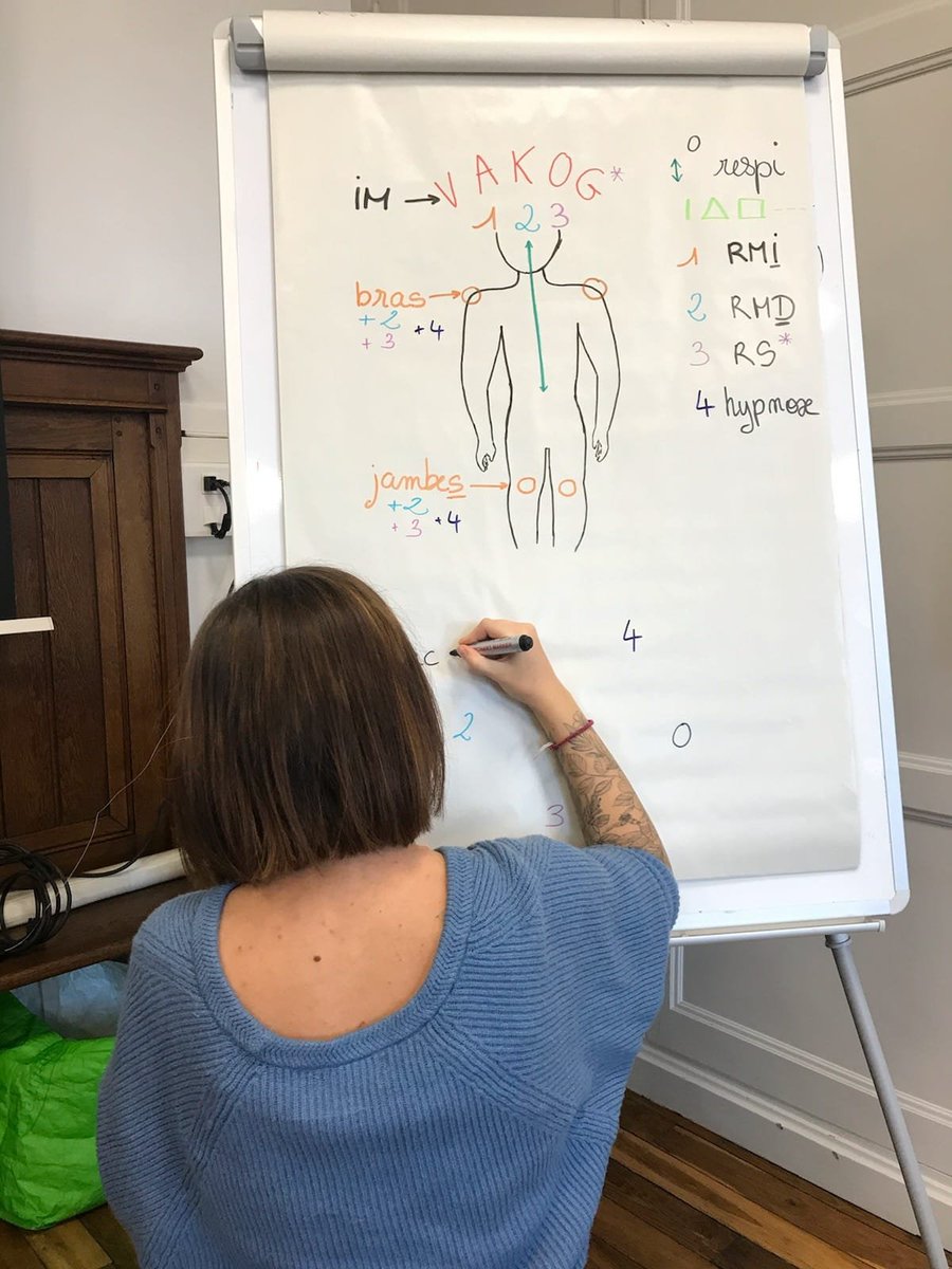 TOPCONSULTING21's tweet photo. 🏁 Fin du parcours Praticien TOP par la présentation du mémoire devant la nouvelle promotion 🎓.

👍 Superbe intégration des TOP dans une culture particulière : le breaking.

👏 Félicitations à Medjahed pour son sérieux, son travail et son humanité.

#top #formation #BREAKING https://t.co/7LMHBuSUvH