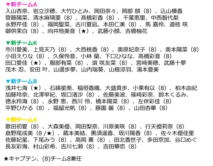 組閣 Akb48新チームについて好き勝手に考察するだけの記事 てっの一番いいブログ