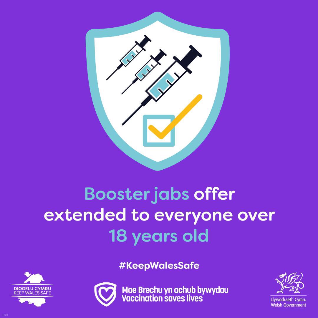 Isle of Anglesey County Council (@angleseycouncil) on Twitter photo All individuals over 18 will now be offered their COVID-19 booster jabs.
 
You should be offered a booster at least 3 months after your second dose.
 
The Health Board will contact you when you are due to receive yours.
 
#KeepWalesSafe
 
gov.wales/covid-19-vacci… All individuals over 18 will now be offered their COVID-19 booster jabs.
 
You should be offered a booster at least 3 months after your second dose.
 
The Health Board will contact you when you are due to receive yours.
 
#KeepWalesSafe
 
gov.wales/covid-19-vacci…