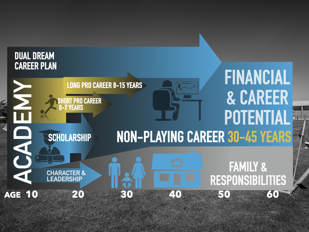 Dave Waters tweet media