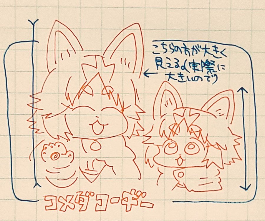 呑さんがコメダコーギー描いて下さったから見て…
ちょうかわいい………でかい…コメダ行きたくなってきた…🍞🍞🍞 