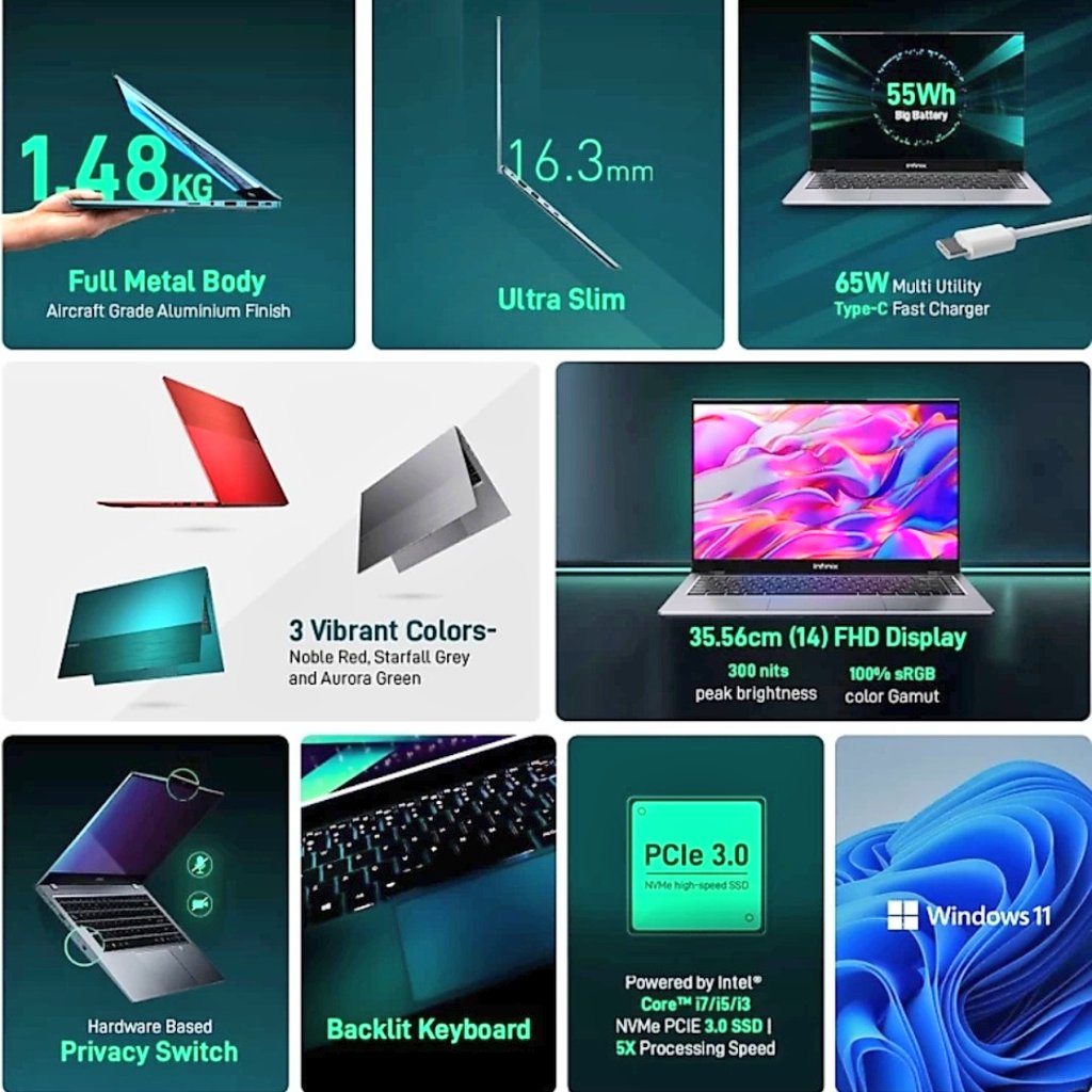Raman_Singh8's tweet photo. Infinix INBook X1 Series Launched in india.
First Sale start from 15th December!
Price :
i3 10th gen = ₹35,999
i5 10th gen = ₹45,999
i7 10th gen = ₹55,999
#Infinix #InfinixINBookX1Series #INBookX1 https://t.co/d4ASnNTb2s