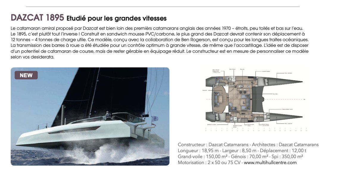 DazcatCatamaran's tweet image. Thanks @MultihullsWorld for including our Dazcats 1295 &amp;amp; 1895 in the latest Buyer's Guide issue. If you want to compare multihulls we recommend subscribing to the magazine in French or English: multicoques-mag.com|https://t.co/EN6h94PGfZ 
#multicoque  #catamaransailing
