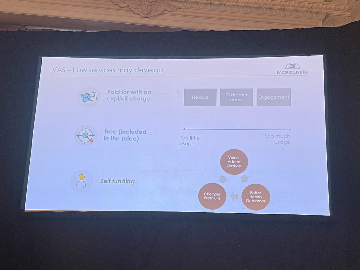 Is the self funding model not the <a href="/VitalityAdviser/">Vitality Adviser</a> approach? Am I missing something?
@PacificLifeRe 
<a href="/Protection_Rev/">Protection Review</a> 
#ProtectionReview2021