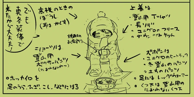 試しにネームに乗せるため
なるたけ正確に描きました。
ボツになるかなー?

#キャンプ 
