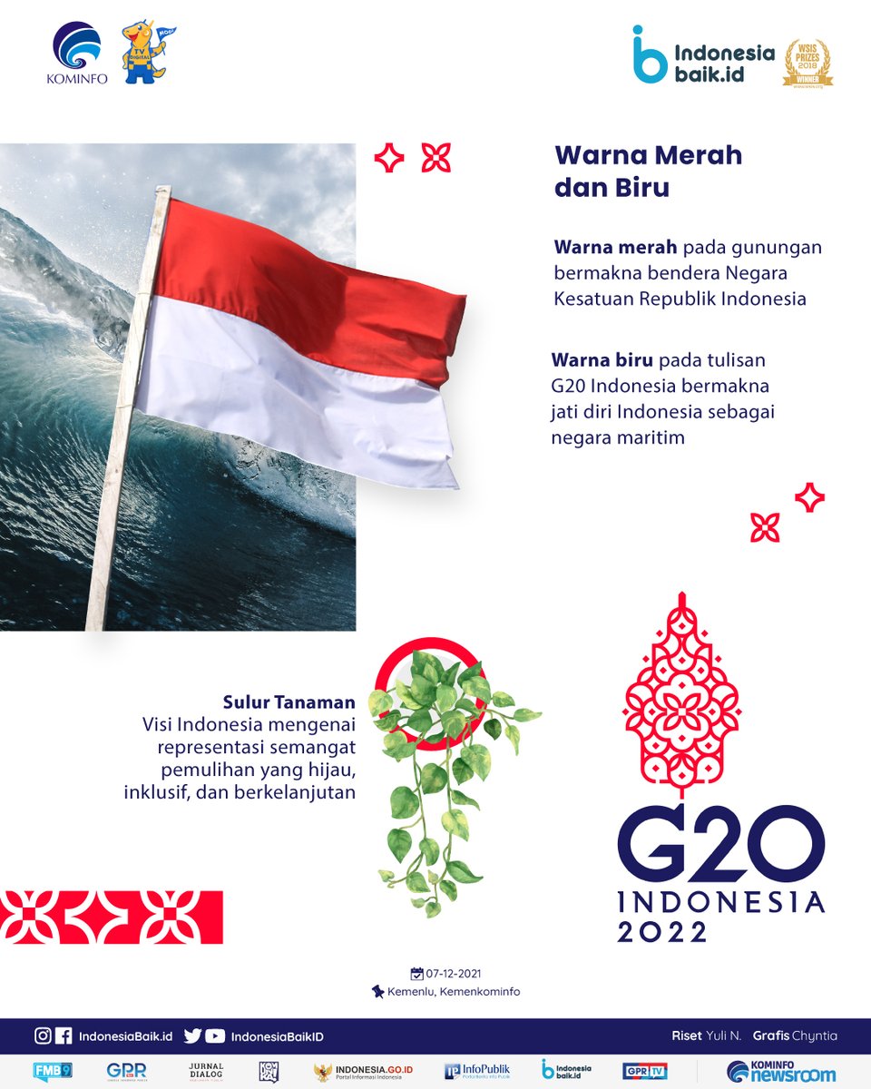 IndonesiaBaikId's tweet photo. Hai SohIB! Indonesia resmi nih menjadi presidensi #G20. Sudah tahu belum makna di balik logo #G20Indonesia?
#IndonesiaBaik #YangMudaSukaData #ProgramPemerintah #Infografis #PulihBersama #KickOffG20 #KominfoNewsroom @Kemlu_RI @kemkominfo https://t.co/MSFloJA61X