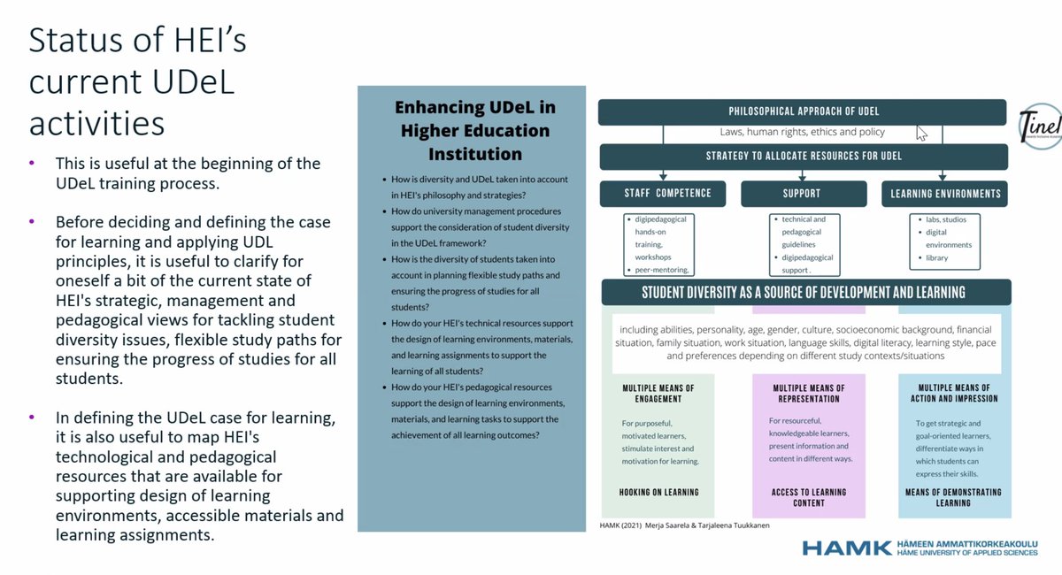 TinelProject's tweet photo. Merja Saarela from Häme University of Applied Sciences, HAMK tells us about enhancement-led evaluation.
You can find information on the Enhancement-Led Evaluation Tool (ELET) at the TINEL website: https://t.co/BJ8Kc9pbiK… https://t.co/M5WxslxFi3