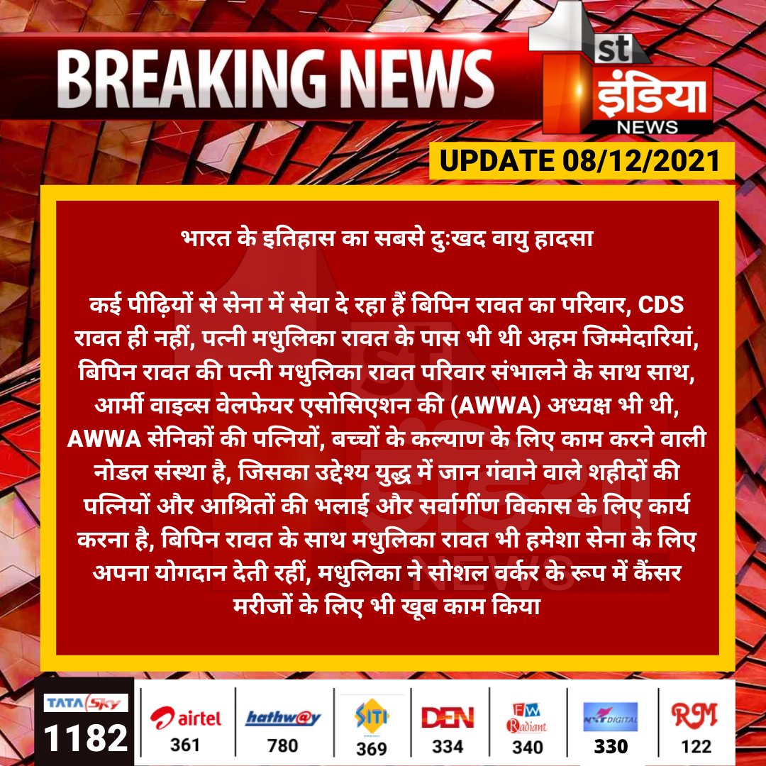1stIndiaNews's tweet image. भारत के इतिहास का सबसे दुःखद वायु हादसा

कई पीढ़ियों से सेना में सेवा दे रहा हैं बिपिन रावत का परिवार, CDS रावत ही नहीं, पत्नी मधुलिका रावत के पास भी थी अहम जिम्मेदारियां...

#BipinRawat #RIPBipinRawat #ArmyChopper @IAF_MCC @adgpi