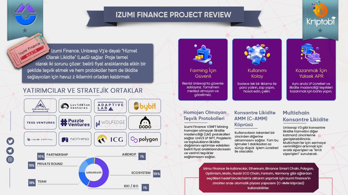 Aralık ayında satışını takip edeceğimiz başka bir proje Izumi Finance <a href="/izumi_Finance/">iZUMi Finance | Nasdaq DAT</a>. Projeyi duyanlar muhakkak vardır daha önce grubumuzda AMA düzenlenmiştik. Proje hakkında detaylı bilgi postta mevcut. Henüz satış detayları belli değil bilgi geldikçe sizlerle paylaşacağız.