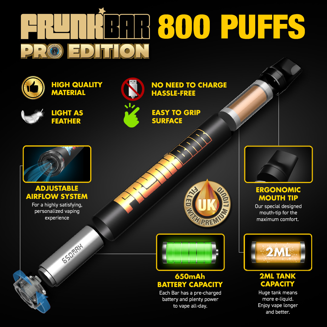 FrunkBar™ tweet media