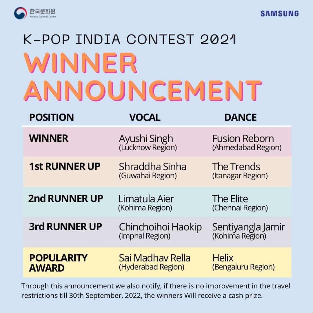HWNagaland's tweet photo. We are so happy to hear Sentiyangla and Limatula for securing the 2nd and 3rd runners up in our region!!!• Big congratulations to you both and a hearty congrats to all of the participants for your hardwork.Let's keep on working hard and achieve greater things!#hallyuwavenagaland https://t.co/VDtqeSi6aj