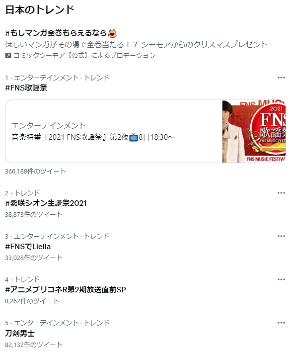 圖 Twitterトレンドキャンペーン