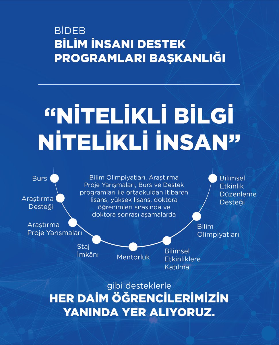 Tubitak's tweet photo. Gençlerimizin Hayallerine, TÜBİTAK'tan Destek Var!✨ 

Gençlerimizin bilim temelli, yenilikçi ve teknoloji odaklı fikirlerini, destek programlarımız ile güçlendiriyor;
her daim onların yanında yer alıyoruz!

#GeleceğinBurada

🗓️9-12 Aralık
📍Congresium https://t.co/IlMPvUhJFa