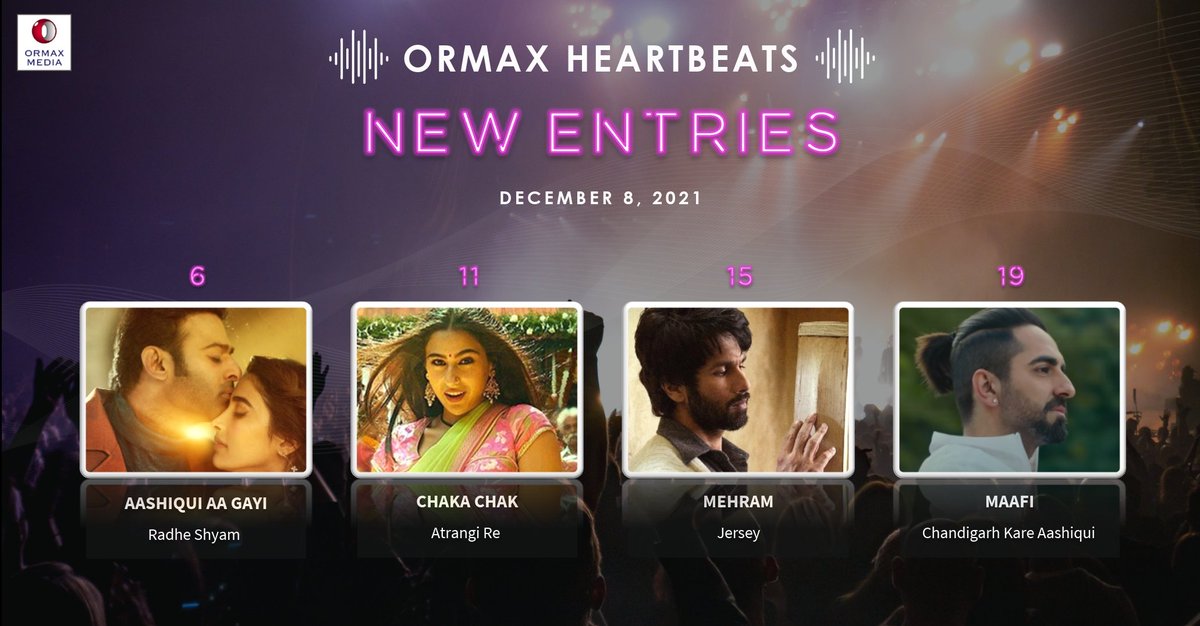 OrmaxMedia's tweet photo. New entries this week #OrmaxHeartbeats https://t.co/z0L1exysyI