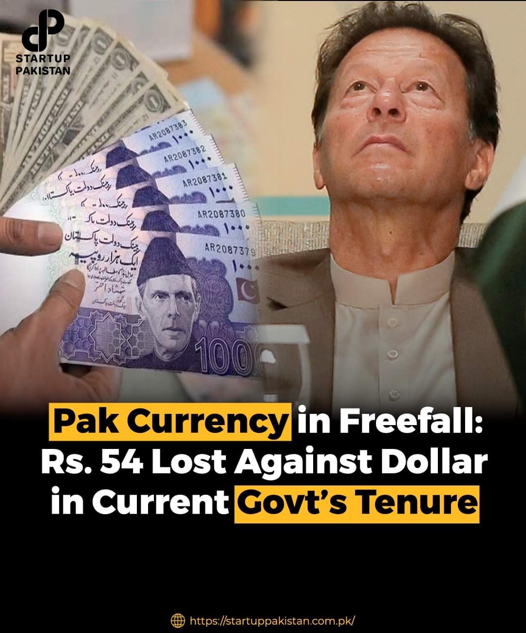 Currency us dollar pakistani USD to