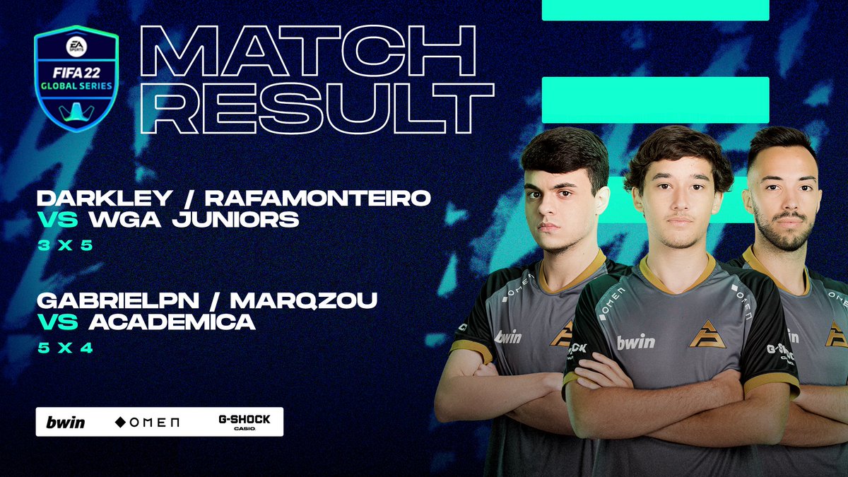 sawggofficial's tweet photo. Segunda ronda terminada! 💪
@Gabrielpn00 consegue sair vitorioso na sua partida, vencendo por 5-4 e ficando 2-0 na #FGSOpen.
Os nossos warriors @RafaMonteiro09 e @Darkley_11 saem derrotados por 3-5 frente aos WGA JUNIORS e estão, neste momento, 1-1 na competição.
#StayAWarrior https://t.co/DRMcEEIlsp