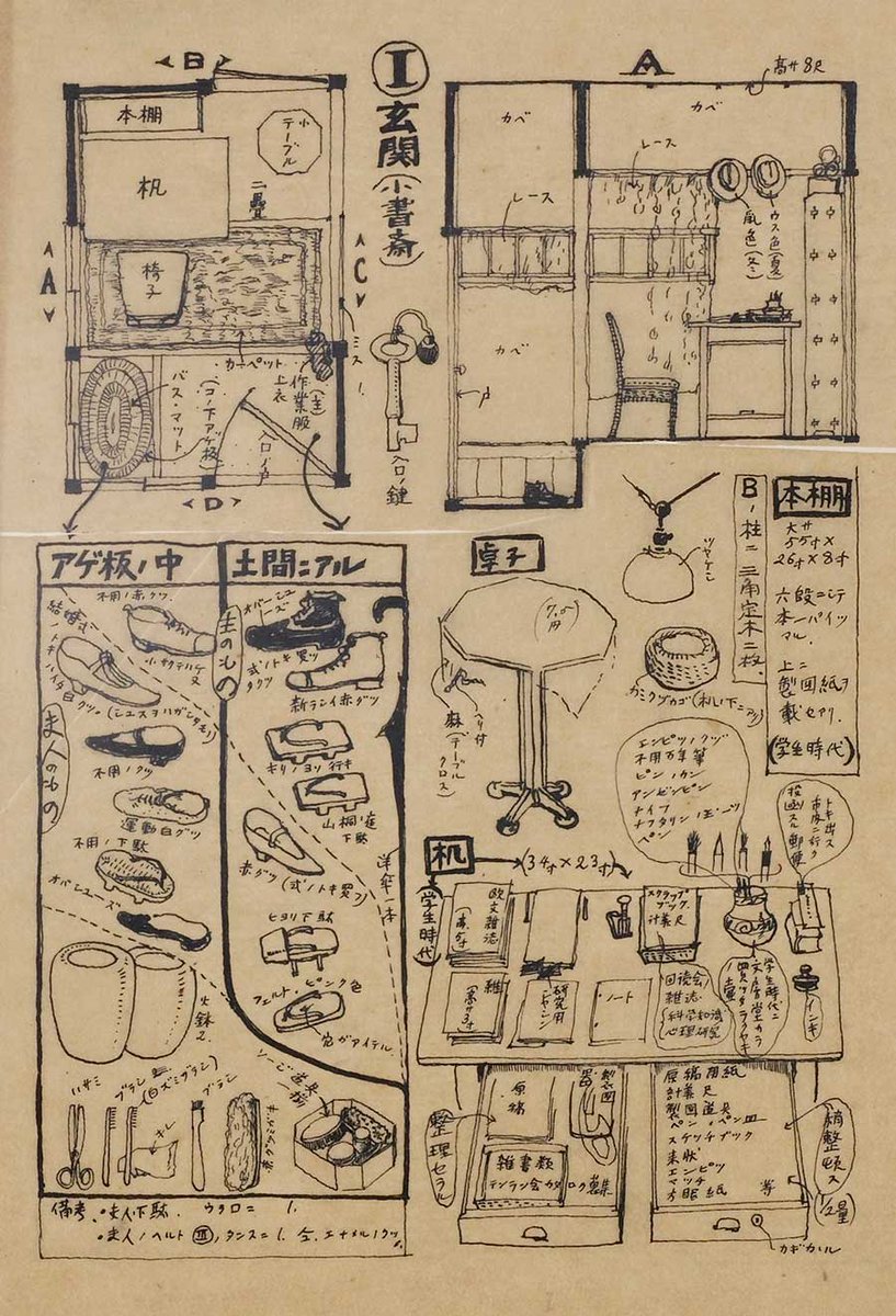 pmenaarqto's tweet photo. Kon Wajiro

Considerado el fundador de la modernología: el estudio de los cambios de la vida cotidiana surgidos como consecuencia de la modernización de la sociedad. Inició su trabajo en el Japón de los años 20, dejando un meticuloso registro de sus transformaciones. https://t.co/tBIaMvNya2