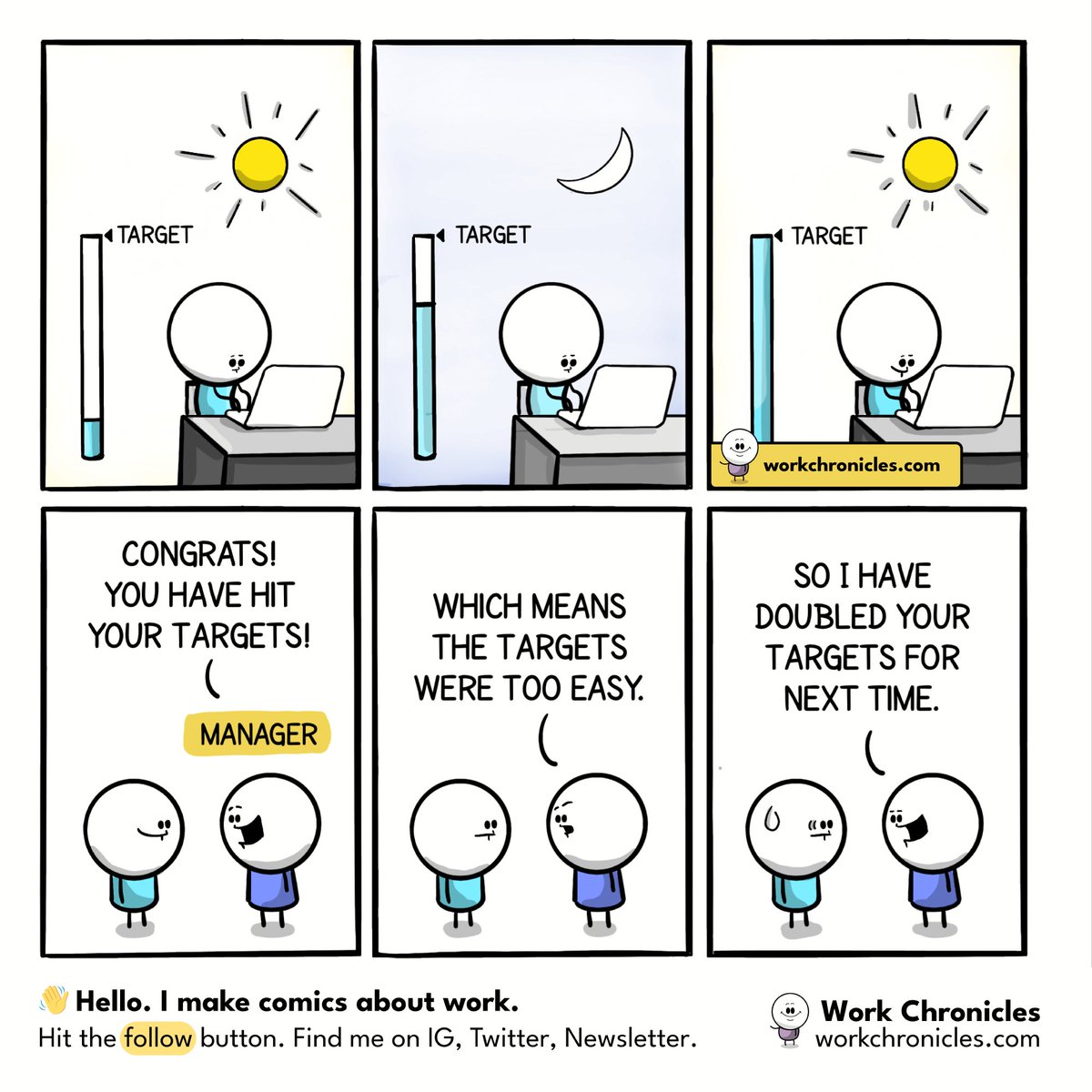 Work Chronicles tweet media