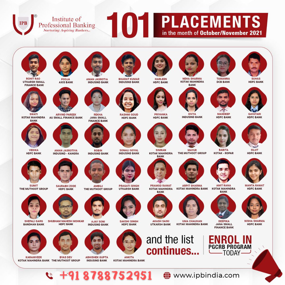 Institute Of Professional Banking Akola (@ipb_akola) | Twitter