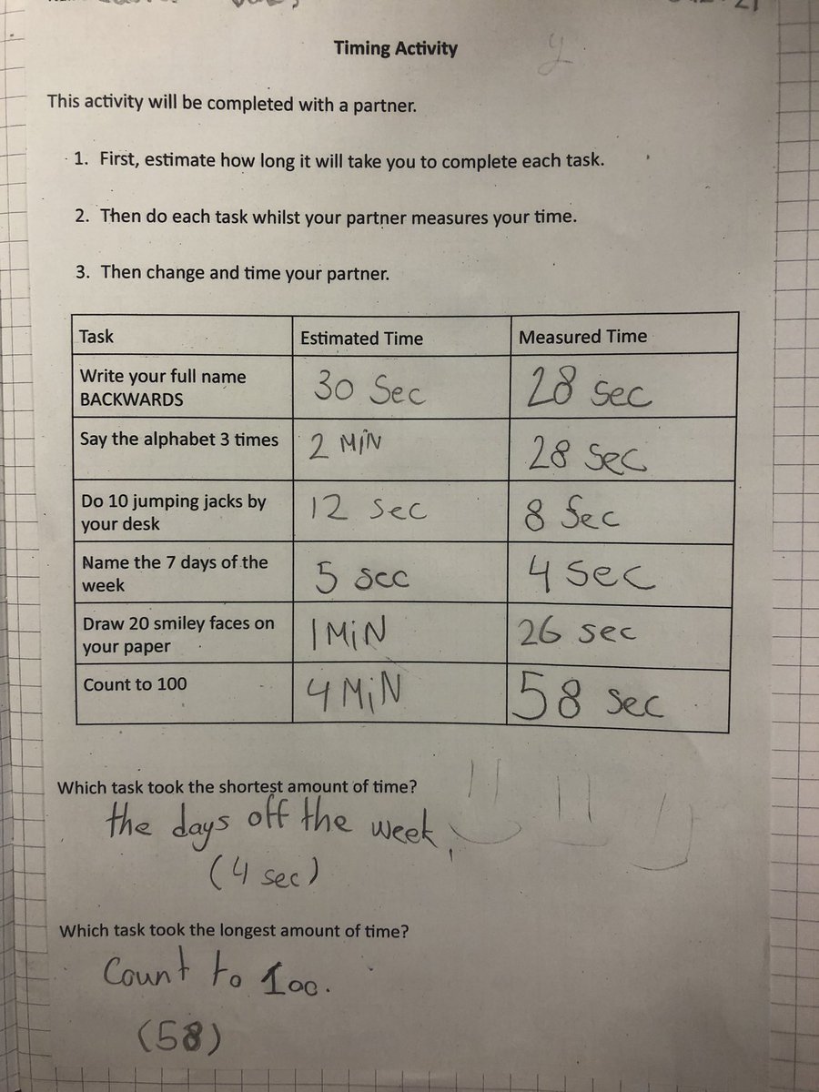 Lara Hodel-Mortensen (@ms_hodel3hm) on Twitter photo Day 6 #12DaysTwitter - Today in math we did a #time #estimation activity. Watching the students time each other doing various activities such as jumping jacks gave me quite a giggle. They were quite excited when their estimates were close. <a href="/FIS_School/">Frankfurt Int School</a> Day 6 #12DaysTwitter - Today in math we did a #time #estimation activity. Watching the students time each other doing various activities such as jumping jacks gave me quite a giggle. They were quite excited when their estimates were close. <a href="/FIS_School/">Frankfurt Int School</a>