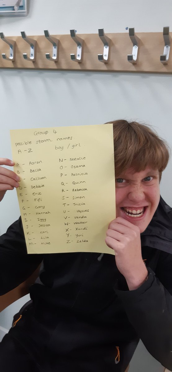 CedarbankSchool's tweet photo. We were discussing in check in the recent 'Storm Barra'. Group 4 then thought we would use our literacy skills to come up with our own Storm names just like the Met Office. What do you think? #namedstorms @LoveWestLothian https://t.co/HuzqmWEi7s