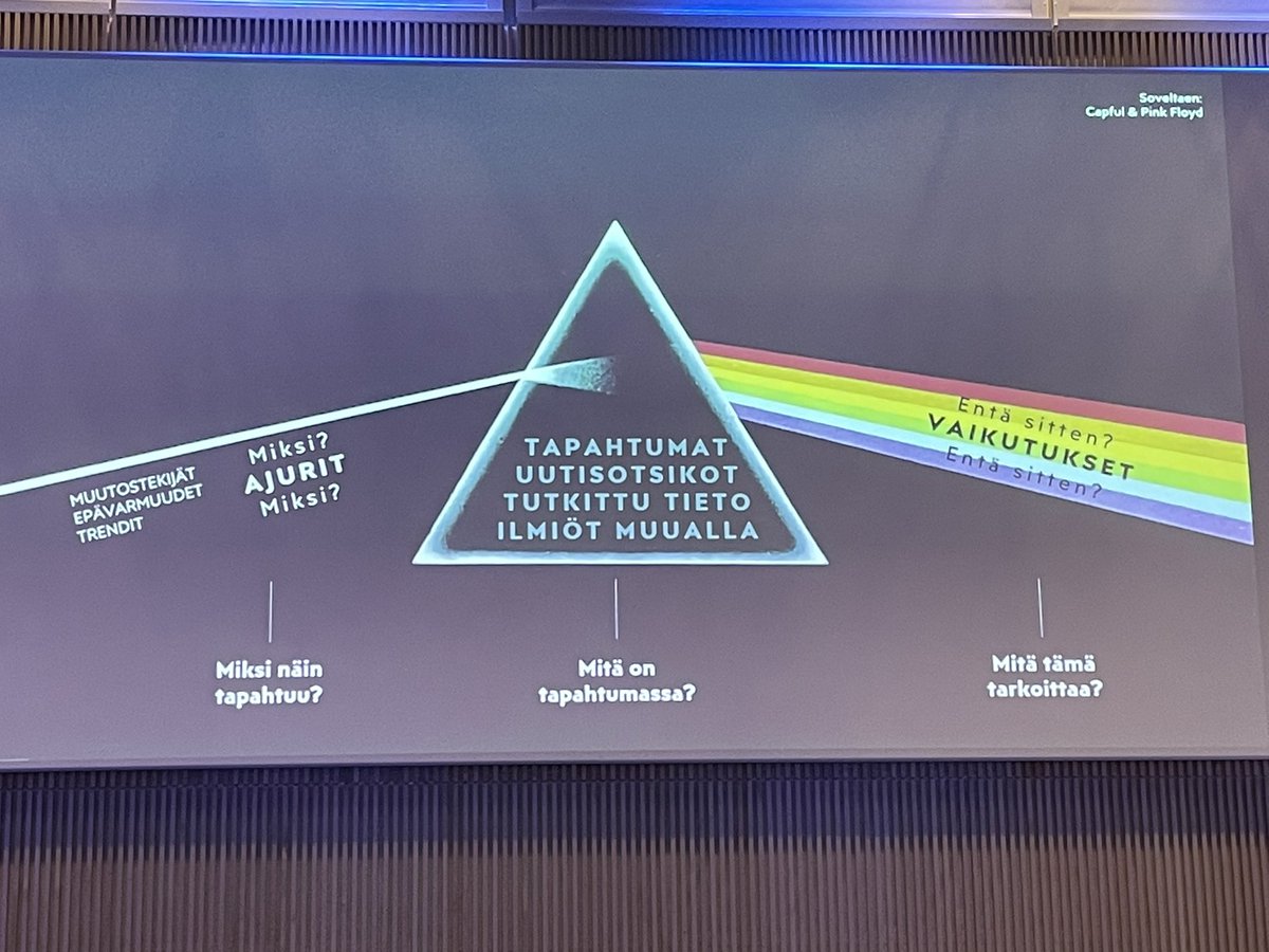 KimmoKurunmaki's tweet photo. Antti Lipolla progressiivinen ote ennakointiin @tampereenseutu #Seutufoorumi Mitkä tämän päivän trendeistä ovat huomista kivijalkaa? https://t.co/gPMbTwp96z