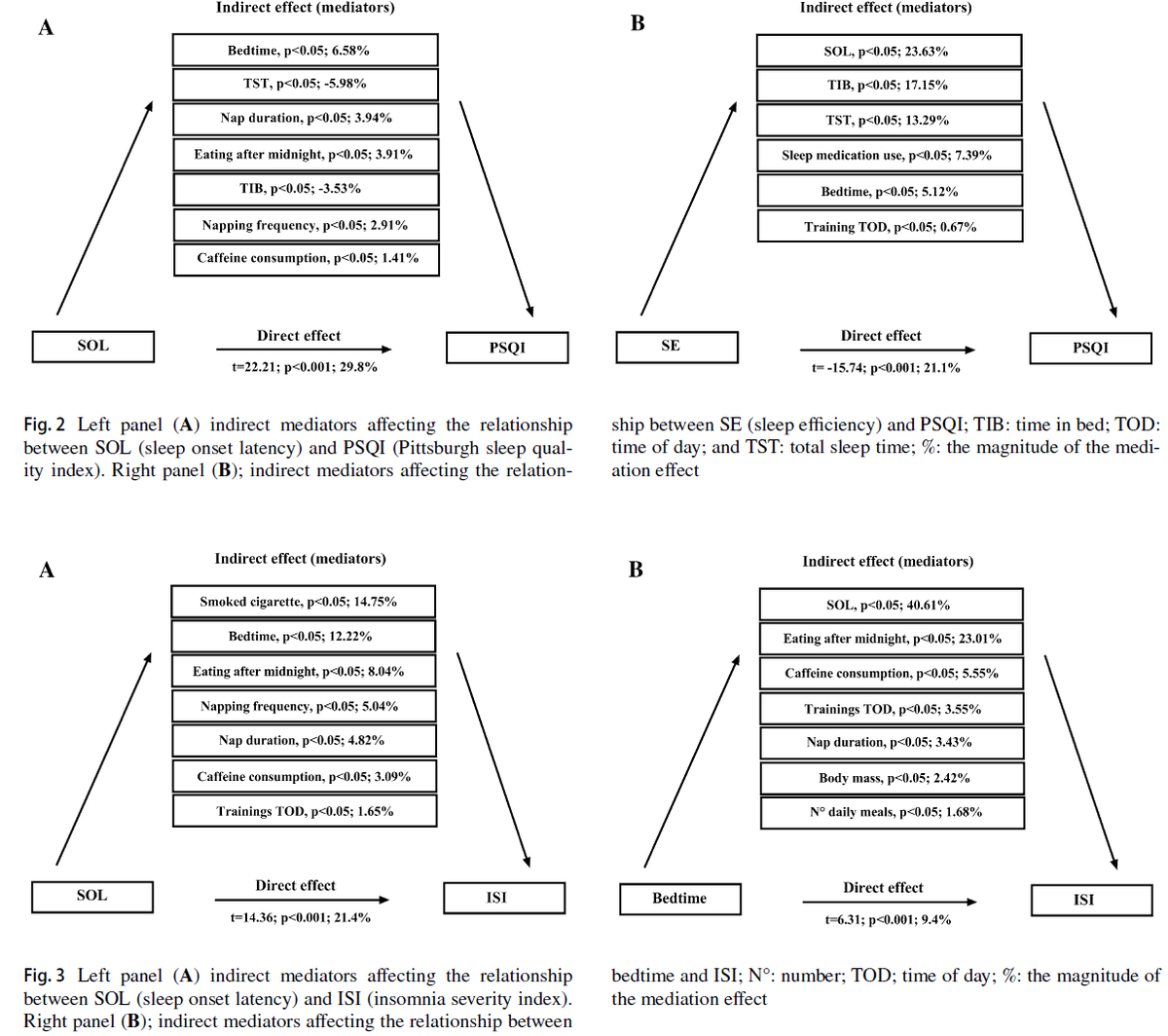 Dr Lee Taylor PhD tweet media