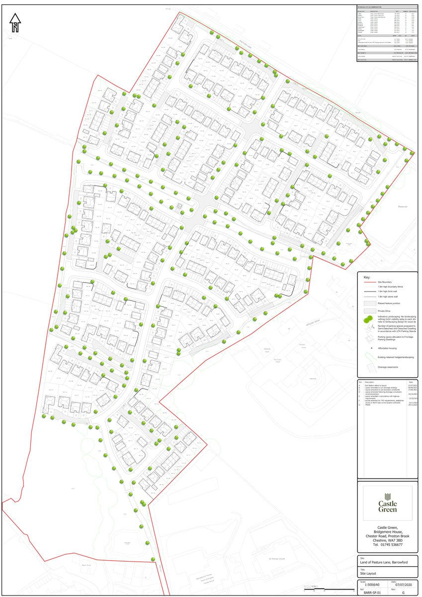 BarrowfordPC's tweet photo. Well, it landed.  Planning application for the erection of 257 No. dwelling houses and associated works off Pasture Lane, Barrowford.
You have until 29th December 2021 to make comments to Pendle Borough Council.

Merry Christmas All!

App Ref: 21/0949/FUL

https://t.co/inkZ0DmwIi https://t.co/g6iBpphTsT
