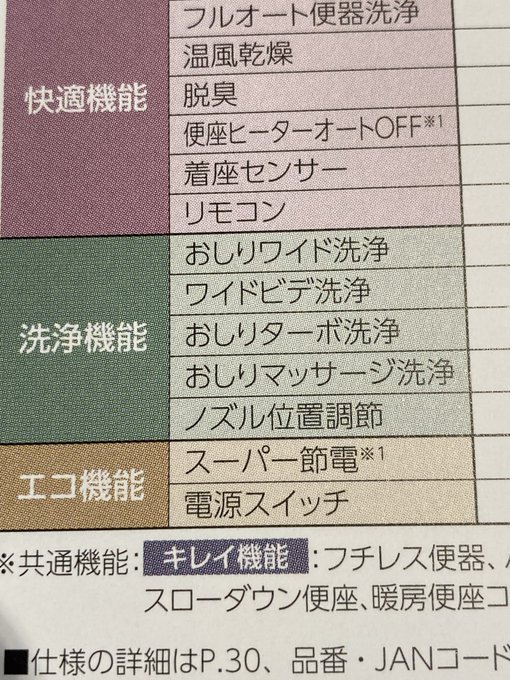 おっ、おしりターボ洗浄⁇私のお尻どうなっちゃうの…? 