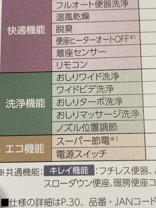 おっ、おしりターボ洗浄⁇私のお尻どうなっちゃうの…? 
