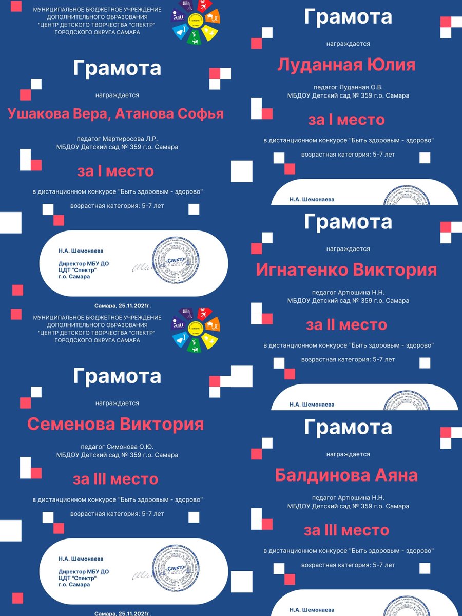 #Победа
#1место
Воспитанники подготовительных к школе групп "Детского сада № 359"  стали победителями в дистанционном конкурсе "Быть здоровым - здорово". На конкурс были представлены рисунки воспитанников на тему здорового питания и здорового образа жизни. Поздравляем!!!👏👏👏