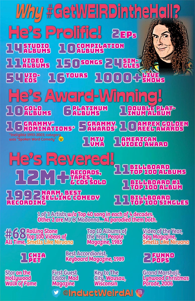 InductWeirdAl's tweet photo. #FYC @RockHall #NominatingCommittee
And once again, here's a "Handy" cheat sheet with some of the facts and figures to make the case of what it's time to #GetWeirdintheHall!
3/3 https://t.co/jWJtvPVMd3