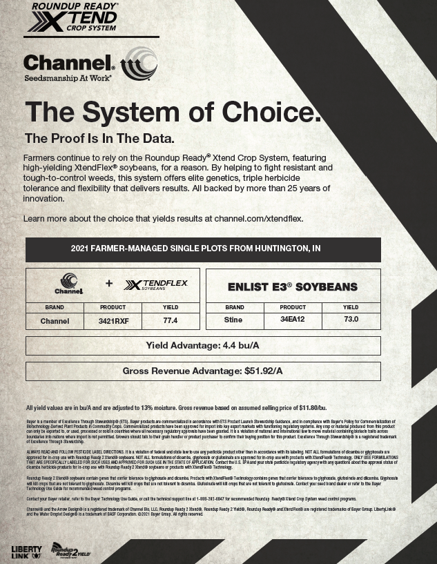 Channel_Indiana's tweet image. The proof is in the data 📊