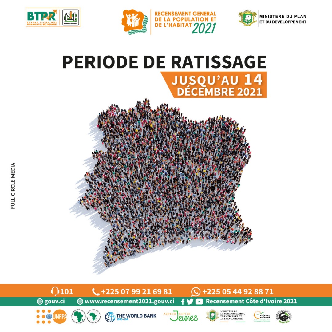 recensement2020's tweet photo. Populations de Côte d'Ivoire ! Le RGPH a été à nouveau prorogé de 𝟎𝟕 𝐣𝐨𝐮𝐫𝐬. 
Nvlle date : 𝟏𝟒 𝐝𝐞́𝐜𝐞𝐦𝐛𝐫𝐞 𝟐𝟏. 
Vous n'avez pas encore été recensé ?  
contactez le 📞 𝟏𝟎𝟏  𝐨𝐮  𝟎𝟕 𝟗𝟗 𝟐𝟏 𝟔𝟗 𝟖𝟏 / 𝟎𝟓 𝟒𝟒 𝟗𝟐 𝟖𝟖 𝟕𝟏
#RP2021 #RP21 #Recensement225 https://t.co/XI7LhdW5T5