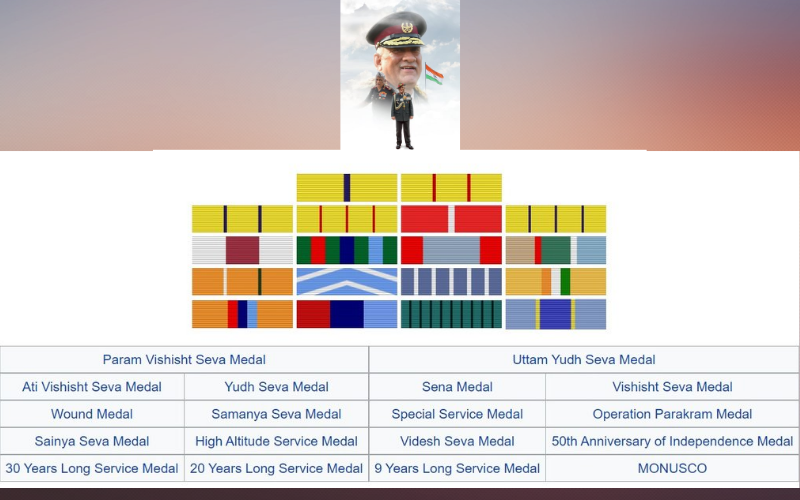 Rajneethi365's tweet photo. We join the nation in mourning the loss of India's first Chief of Defence Staff (CDS), General #BipinRawat, Mrs. Madulika Rawat, and 11 other army personnel. A tragic day for the country!

Honors &amp; decorations👇of Gen. Bipin Rawat as an officer of the #IndianArmy. @adgpi https://t.co/lWqPZXSkqr