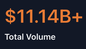 pangolindextr's tweet photo. 📣#PangolinDEX’te toplam işlem hacmi 11Milyar$ ı aştı! 🥳

🔺Kutlamak için 100$ değerinde $PNG veriyoruz!

🧡Kazanmak için:
➡️Bizi takip et
🔁Bu paylaşımı 3 arkadaşını etiketleyerek retweet et https://t.co/JQl1Aadjun