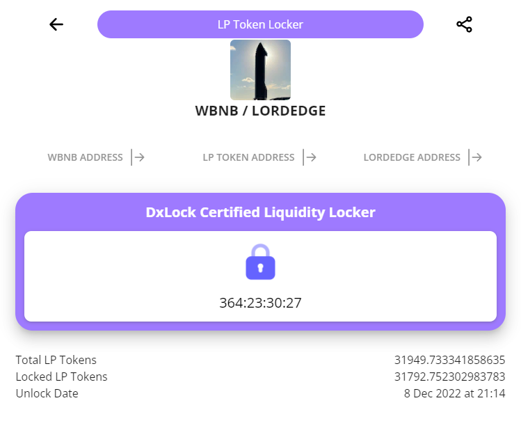 For the safety of the project, liquidity is blocked for 365 days🚀

dxsale.app/app/v3/dxlockv…