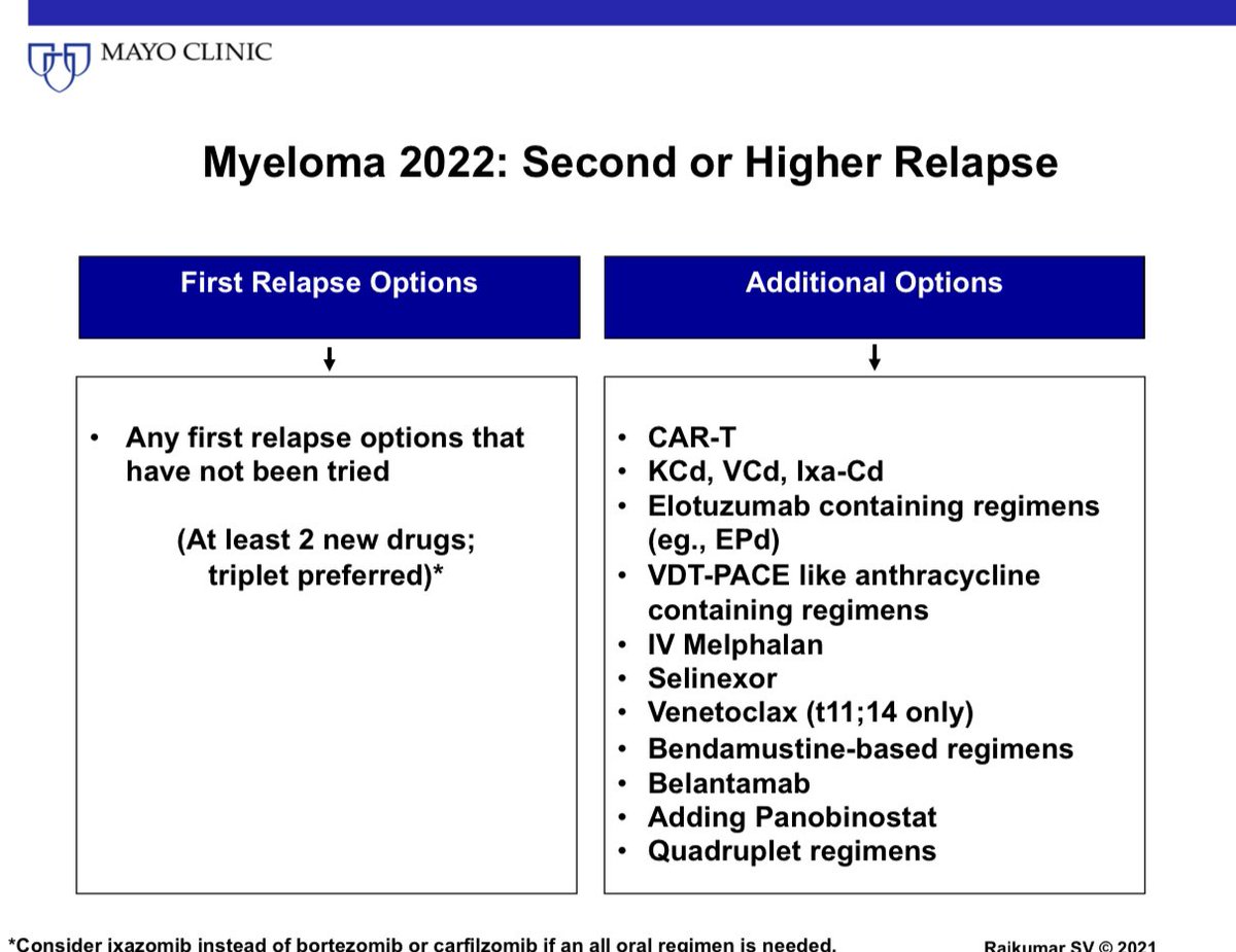 Vincent Rajkumar tweet media