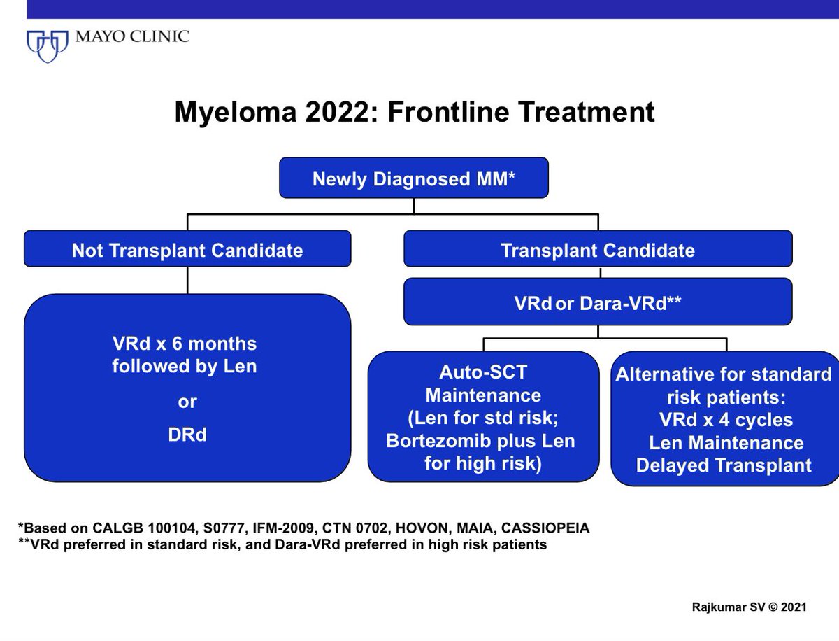 Vincent Rajkumar tweet media