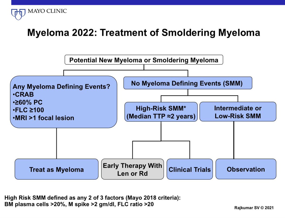 Vincent Rajkumar tweet media