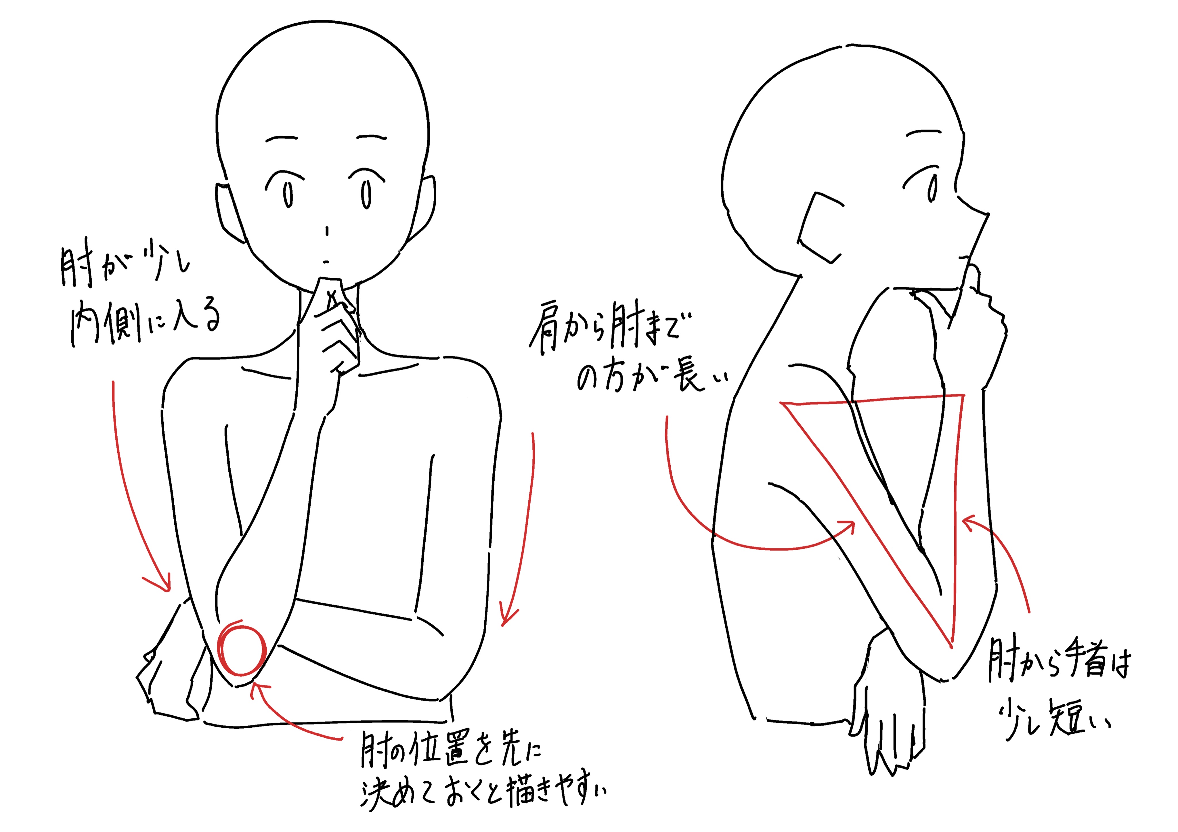 ふるいけ 顎に手を添えるポーズを描くときのポイントです T Co Chxbtd0boi Twitter