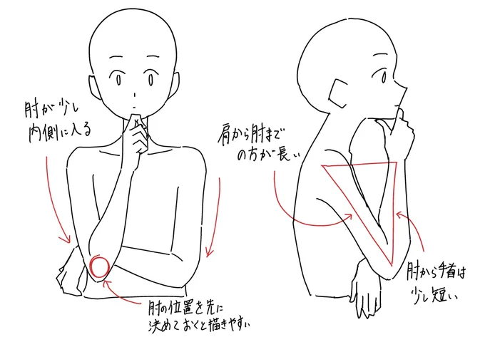 顎に手を添えるポーズを描くときのポイントです。 