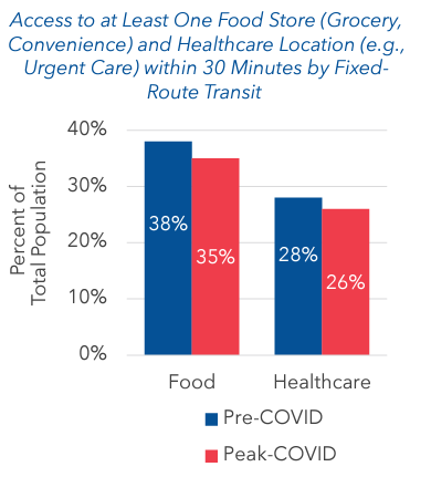 Atlanta-region Transit Link Authority tweet media