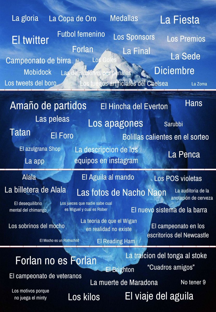 West Ham OBC tweet media